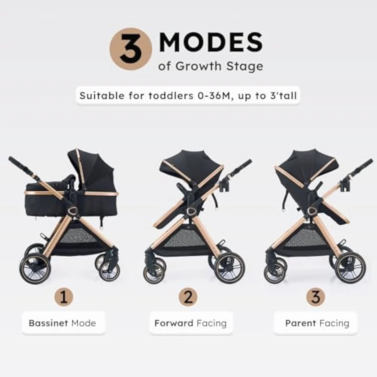 Accombe 2 in 1 Baby Stroller