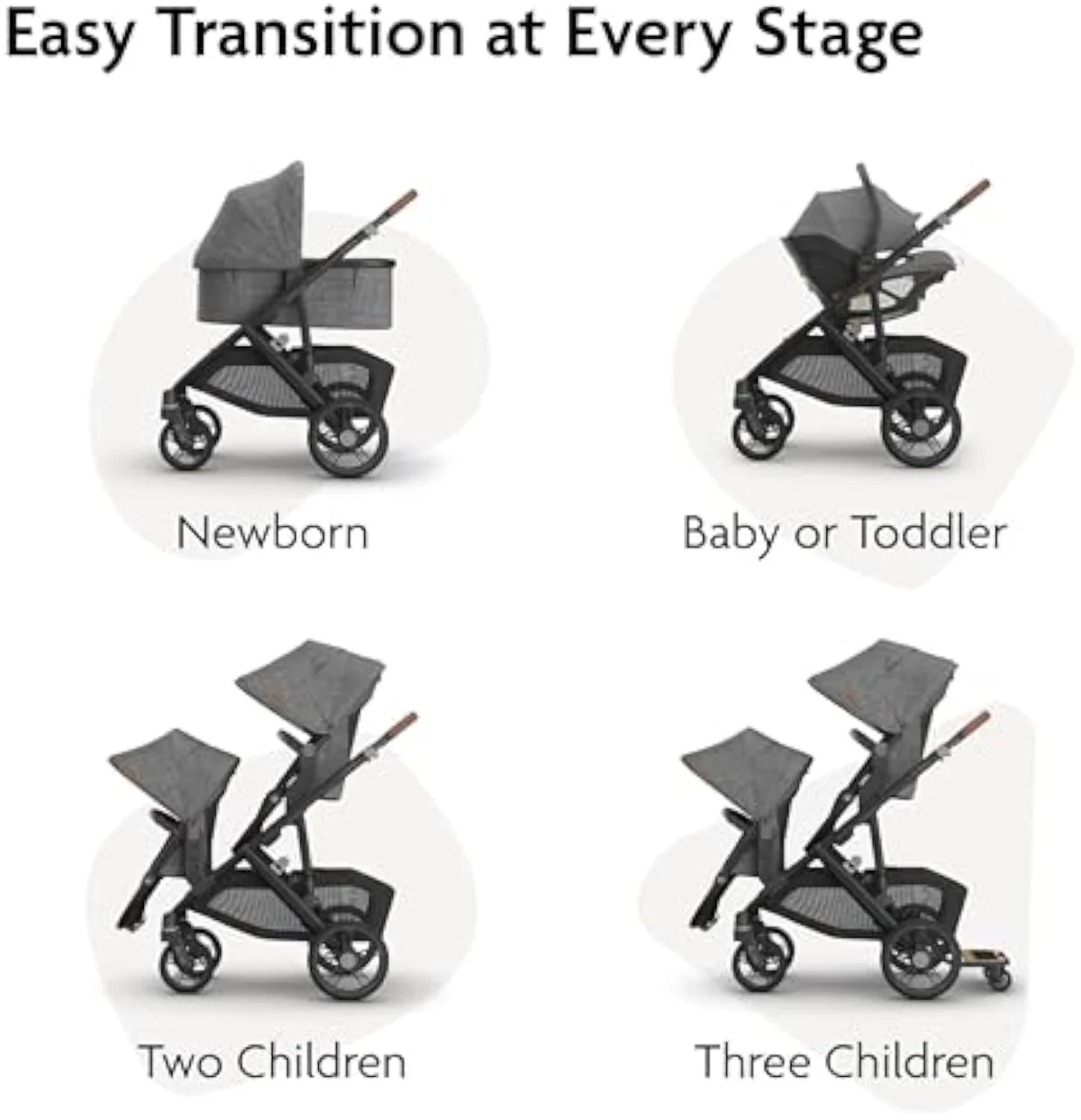 UPPAbaby Vista V3 Convertible Single-to-Double Stroller for Baby & Toddler